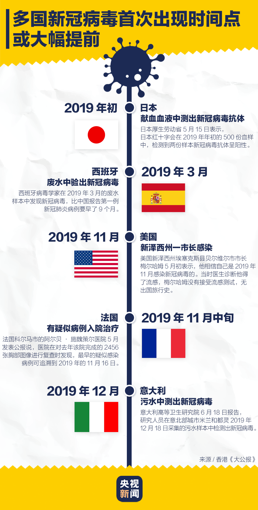 2025年新澳门和新澳2025精准正版免費資料,精选解析、专家解析解释与落实