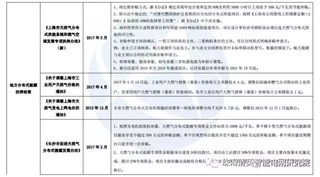 2025新奥和香港精准正版免费大全精选解析、专家解析解释与落实—警惕虚假宣传