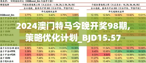2025澳门特马网站www与警惕虚假宣传-全面释义、实施策略解释和落实